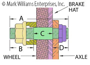 5/8" Titanium Drive Stud / Aluminum Lugnut Kit (.875" shoulder length)