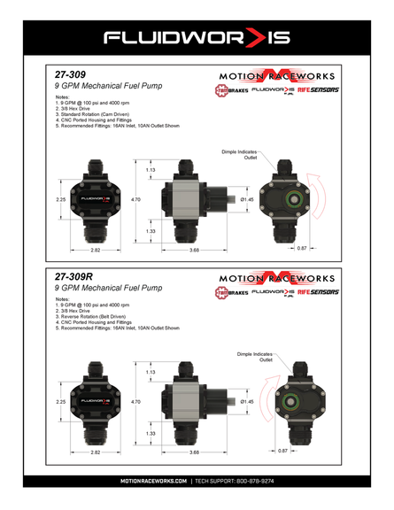Fluidworks 9 GPM Mechanical Fuel Pump - Motion Raceworks