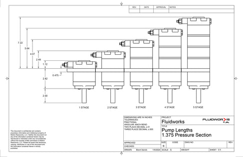 Fluidworks 5 Stage Belt Drive Racing Dry Sump Oil Pump 5-500-Fluidworks-Motion Raceworks