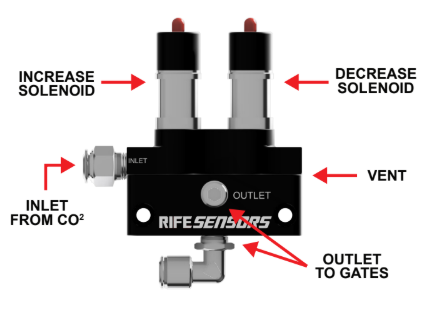RIFE Dual Valve Boost Controller Block