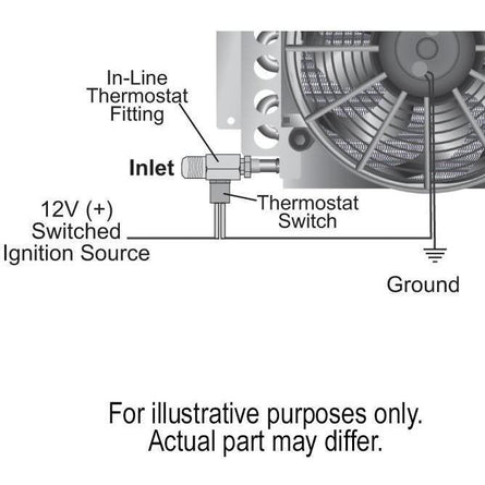 DERALE Thermostat Fan Control (180F° On / 165F° Off) 13021-Derale-Motion Raceworks