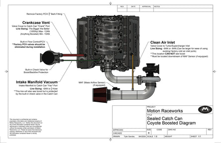 Motion Raceworks F150 2 Stage Active Billet Catch Can Coyote Kit - Motion Raceworks