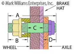 5/8" Titanium Drive Stud / Aluminum Lugnut Kit (.875" shoulder length)