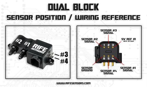 RIFE Double Sensor Block + 2 M5 Inputs (Choose Sensors)-RIFE-Motion Raceworks
