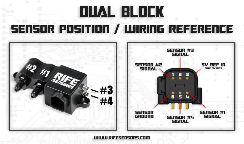 RIFE Transmission Dual Pressure Sensor/ Temp Sensor Combo Kit – Motion ...