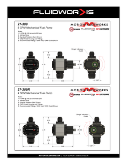 Fluidworks 9 GPM Mechanical Fuel Pump - Motion Raceworks