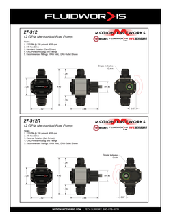 Fluidworks 12 GPM Mechanical  Fuel Pump - Motion Raceworks
