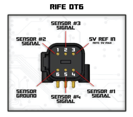 RIFE DTM 4 Sensor Hub (5v and Sensor Ground Distribution) - Motion Raceworks