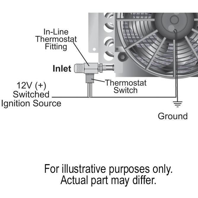 DERALE Thermostat Fan Control (180F° On / 165F° Off) 13021-Derale-Motion Raceworks